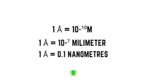 1 Angstrom Berapa Meter