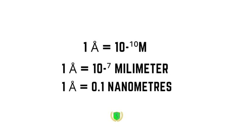 1 Angstrom Berapa Meter? Ini Penjelasan dan Cara Menghitungnya - Simadrasah